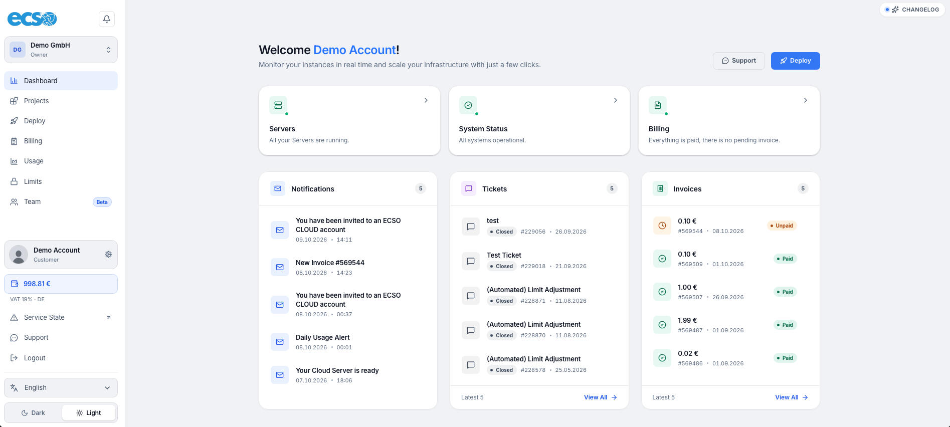 ECSO CLOUD Dashboard